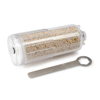 lorem ipsum dolor sit